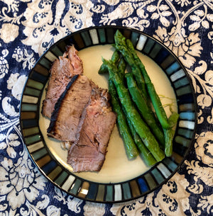 Grilling Beef Roasts