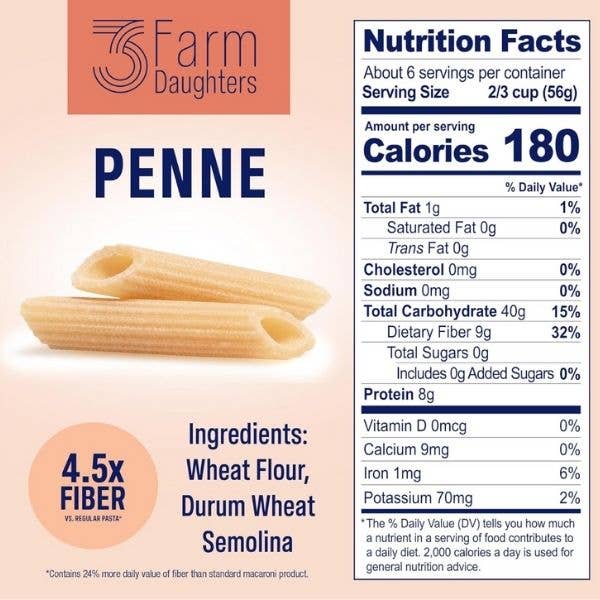 High Fiber Penne - Gut Friendly, Low GI, USA Grown Pasta