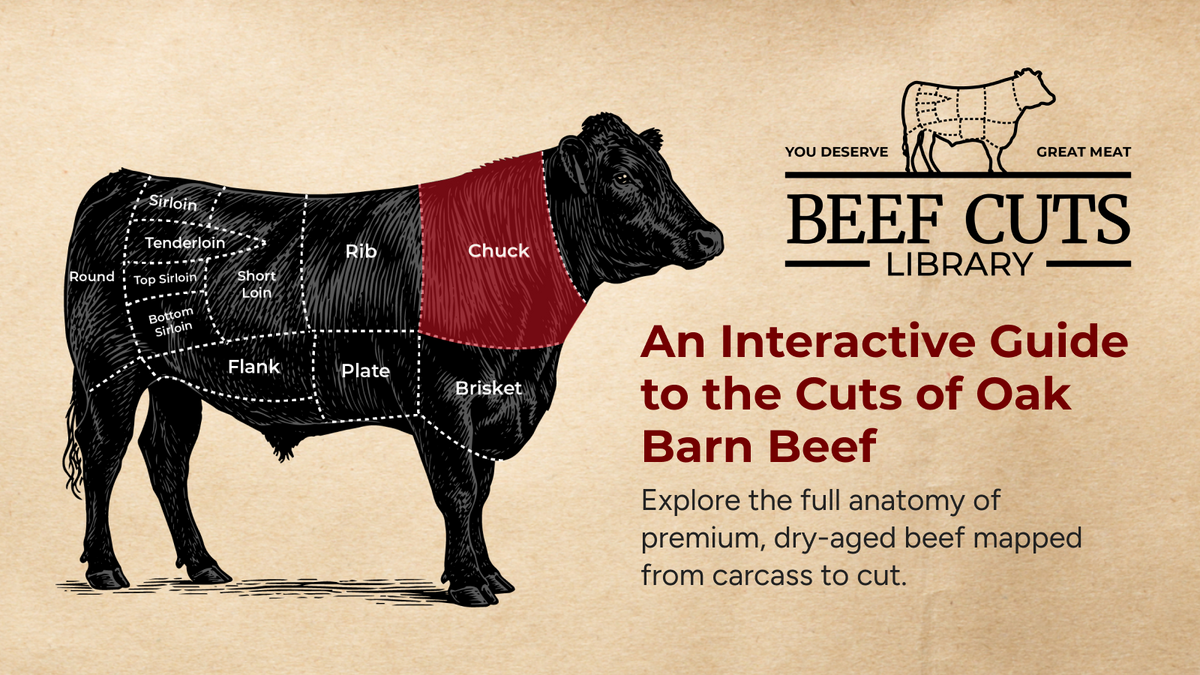 An illustrated beef cut guide showing a cow with labeled meat sections including Chuck, Rib, Flank, Plate, and Brisket on a tan parchment-style background. Text reads 'BEEF CUTS LIBRARY' and 'An Interactive Guide to the Cuts of Oak Barn Beef.