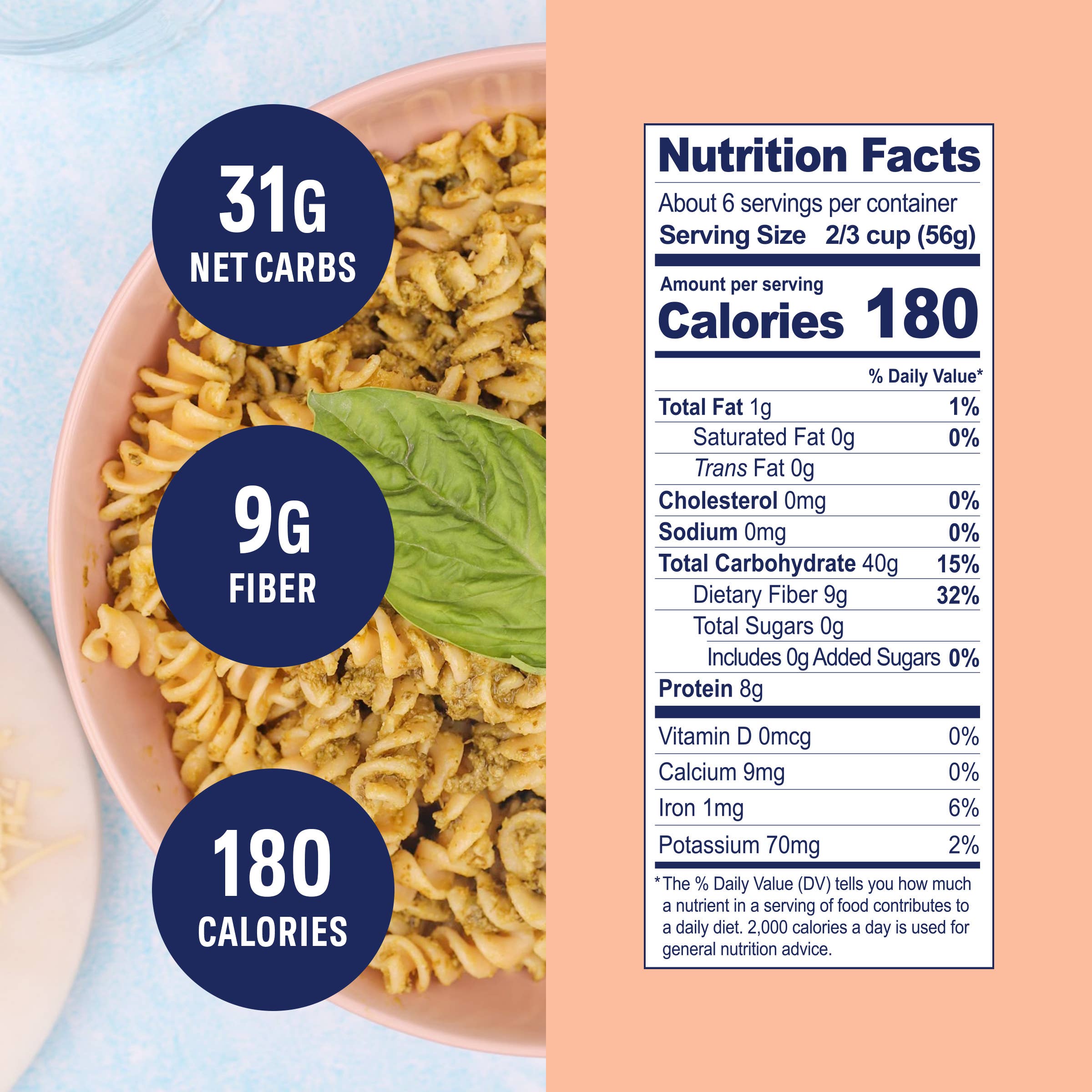 HIGH FIBER ROTINI - Three Farm Daughters